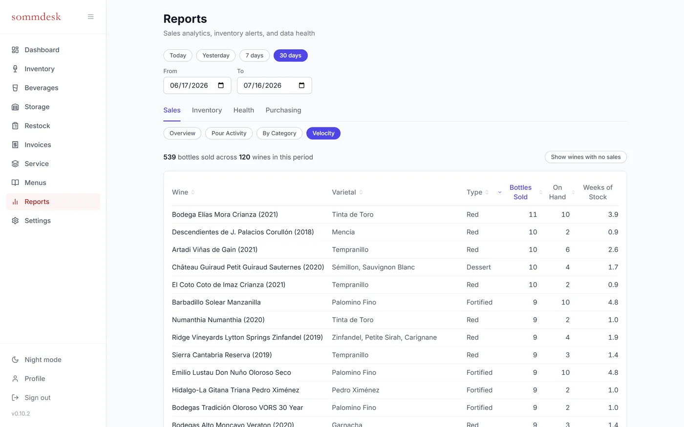 sommdesk sales velocity reports screen